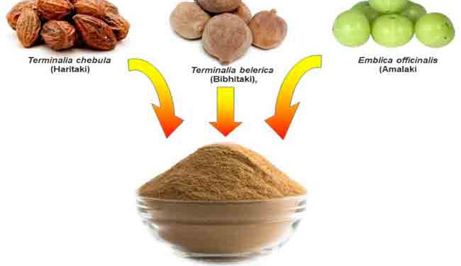Triphala uses