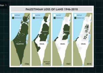 తరిగిపోయిన పాలస్తీనా భూభాగం-Reduced Palestinian territory after invasion and settlements