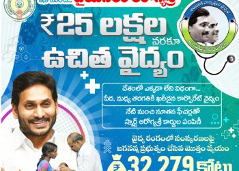 Expenditure limit for treatments under Dr. YSR Arogyashri has been increased to Rs.25 lakhs