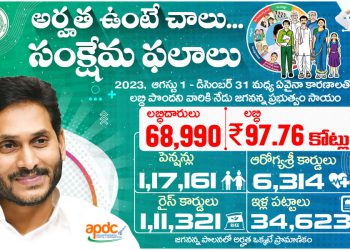 Welfare to the forefront of people