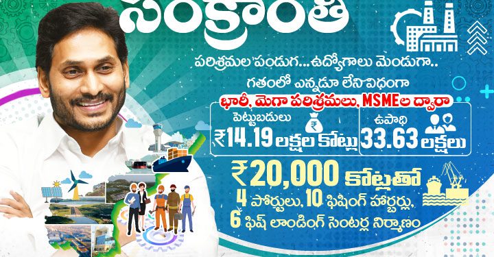 During Jagananna’s regime.. revolution in industries dev. and employment generation..