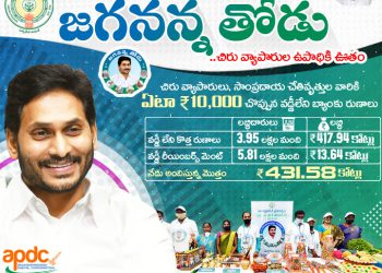 Jagananna Thodu 8th time payment for small business owners