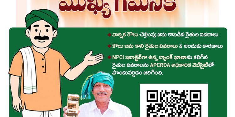 Lease information made available for farmers of the capital city, Amaravati; details of annual lease payments are now on the official APCRDA website