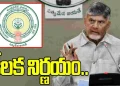సీఆర్డీఏ ప్రాజెక్టు నిర్వాసిత కుటుంబాలకు ఏపీ ప్రభుత్వం ఊరట – Andhrajyothy