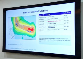 Arnab cyclone – be alert