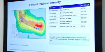 Arnab cyclone – be alert